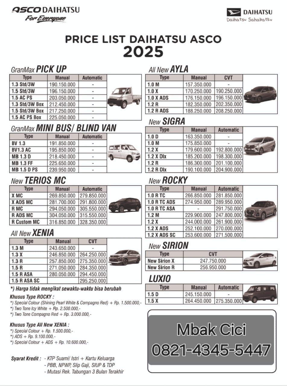 Daihatsu Gresik
